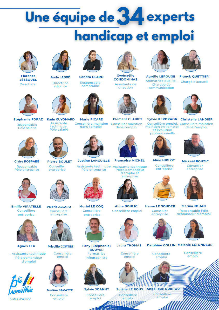 l'ensemble du personnel d'Ohé Prométhée Côtes d'Armor en photo individuelle